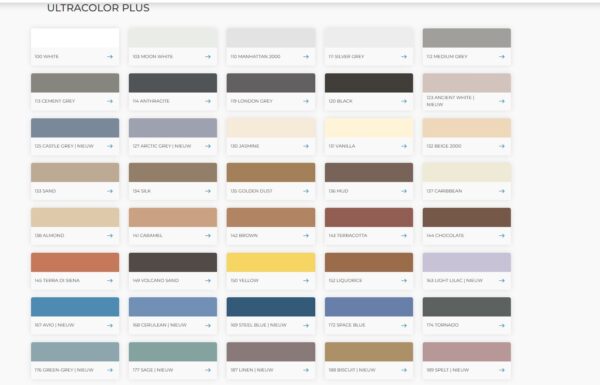 Mapei Ultracolor Plus – 111 Zilver Grijs – 5 kg - Afbeelding 4